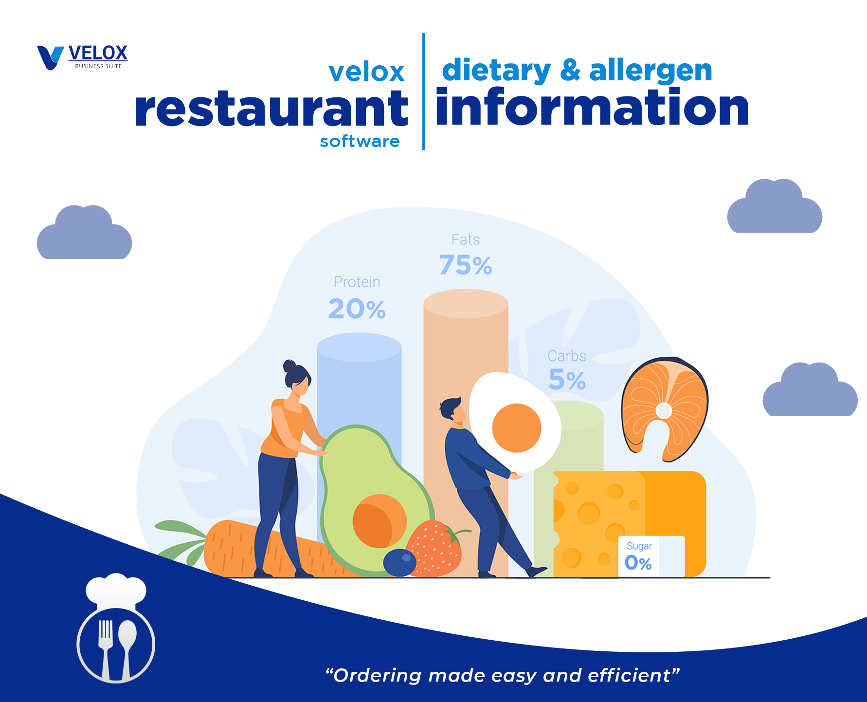 Dietary and Allergen Information