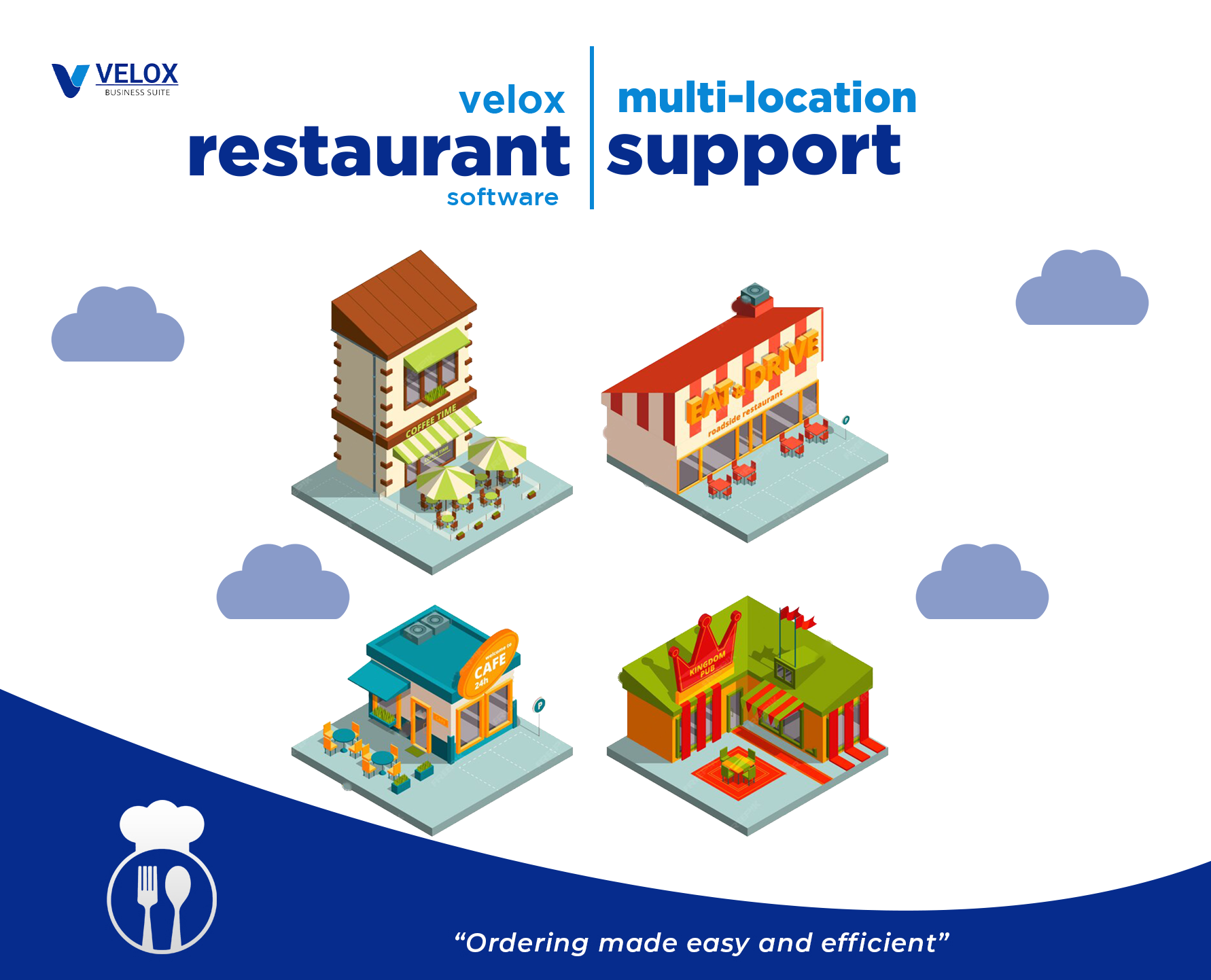 Multi-Location Support